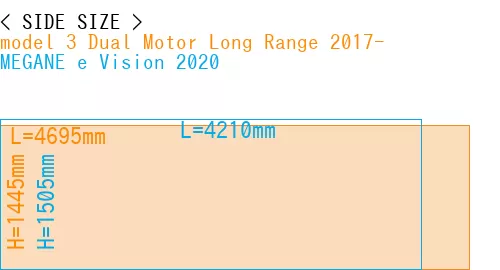 #model 3 Dual Motor Long Range 2017- + MEGANE e Vision 2020